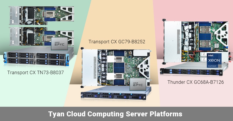 Featured products for cloud computing