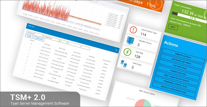 Tyan Server Management Software - TSM+ 2.0