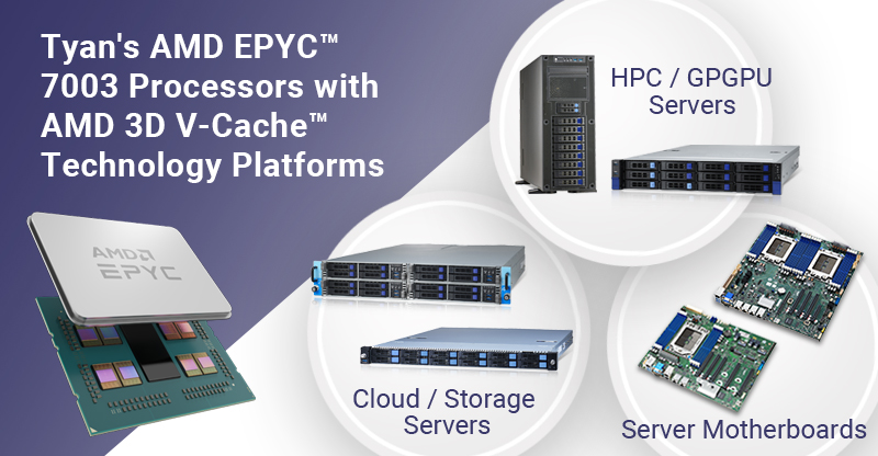 AMD EPYC 7003 Processors with AMD 3D V-Cache Technology Platforms