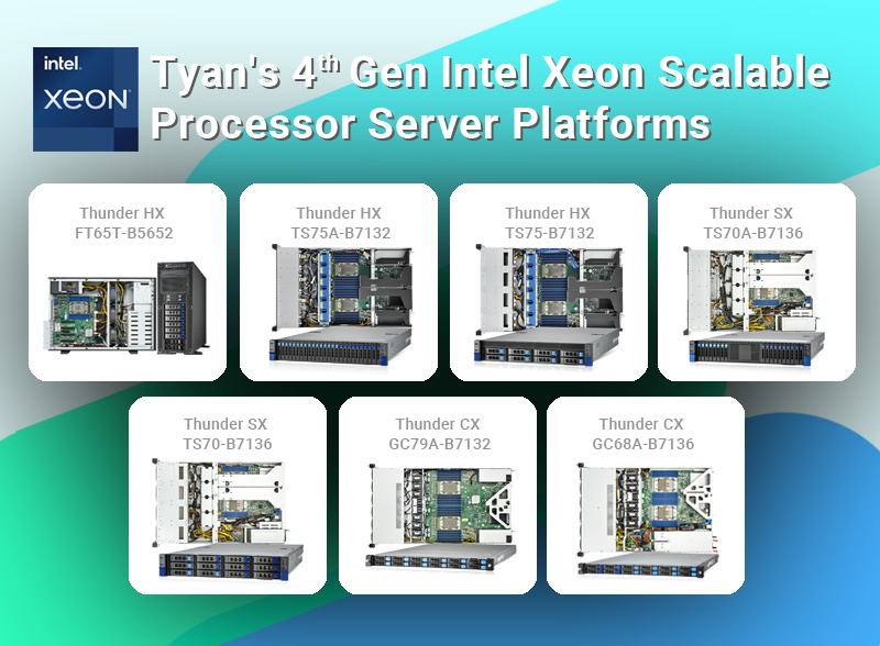 4th Gen Intel Xeon Scalable processor platforms launched