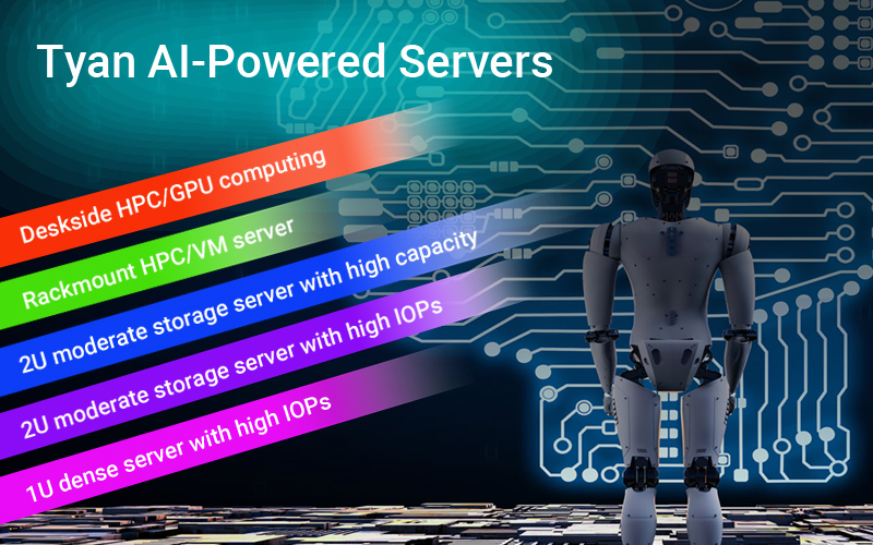 Introduce Tyan AI-Powered Servers